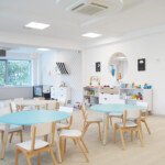 Vrtic Tresnjin Cvet Prostor 15 Vrtic Tresnjin Cvet Prostor 15