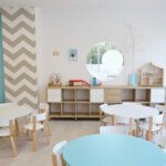 Vrtic Tresnjin Cvet Prostor 36 Vrtic Tresnjin Cvet Prostor 36