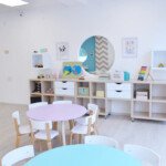 Vrtic Tresnjin Cvet Prostor 54 Vrtic Tresnjin Cvet Prostor 54