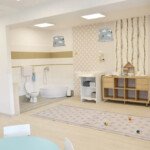 Vrtic Tresnjin Cvet Prostor 59 Vrtic Tresnjin Cvet Prostor 59